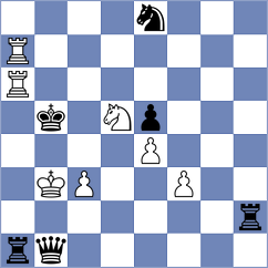 Kostiukov - Miller (chess.com INT, 2024)