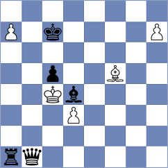 Joshi - Tharushi (chess.com INT, 2021)