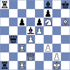 Noboa Silva - Begmuratov (Chess.com INT, 2021)