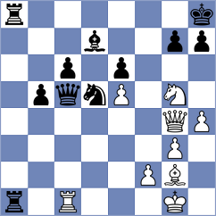 Bazilius - Malikova (chess.com INT, 2024)