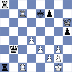 Triapishko - Dvirnyy (chess.com INT, 2021)