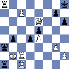 Aradhya - Martinez Alcantara (chess.com INT, 2024)