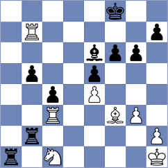Orantes Taboada - Demeter (Chess.com INT, 2021)