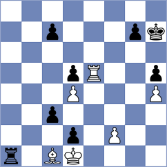Ai - Aradhya (chess.com INT, 2024)