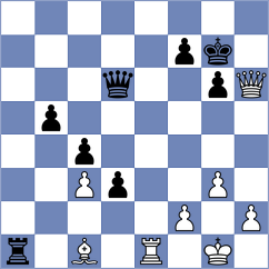 Chigaev - Csonka (chess.com INT, 2023)