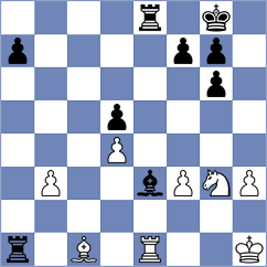 Vinter Schou - Do Valle Cardoso (Chess.com INT, 2020)