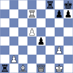 Finkelstein - Vargas (chess.com INT, 2024)