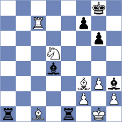 Minina - Caspi (chess.com INT, 2024)