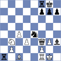 Ayapbergenov - Rysmagambet (Chess.com INT, 2020)