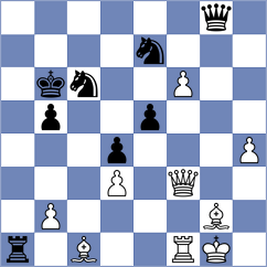 Gabr - Trakru (chess.com INT, 2023)