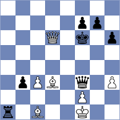 Martinez Alcantara - Koc (chess.com INT, 2023)