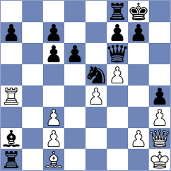 Machacek - Simet (Chess.com INT, 2021)