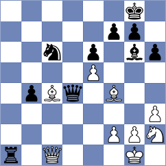Petersson - Seletsky (chess.com INT, 2023)