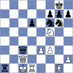 Tillyaev - Makhnev (chess.com INT, 2023)