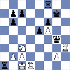 Guerrero Sierra - Girones Barrios (Chess.com INT, 2017)