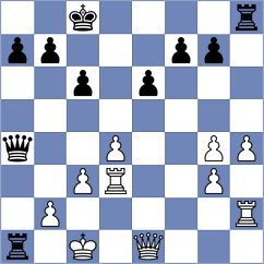 Srebrnic - Djordjevic (chess.com INT, 2023)