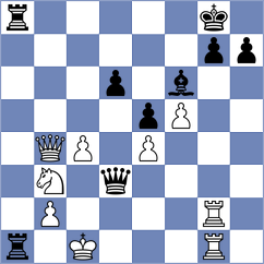 Mammadzada - Nastore (Chess.com INT, 2021)