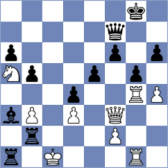 Chauhan - Mahip (Chess.com INT, 2021)