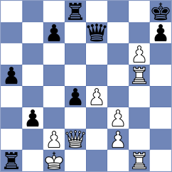 Dmitrenko - Dubnevych (chess.com INT, 2024)
