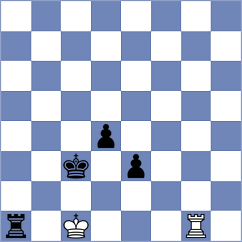 Lopez - Shuvalov (chess.com INT, 2023)
