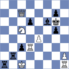 Mesa Cruz - Suarez Uriel (chess.com INT, 2022)