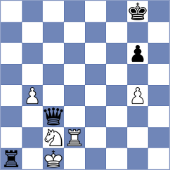 Sihite - Atakhan (chess.com INT, 2024)