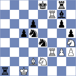 Gritsenko - Sadhwani (Chess.com INT, 2021)