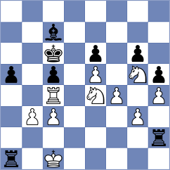 Matlakov - Andreikin (chess.com INT, 2024)