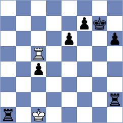 Selivanova - Cipkis (Chess.com INT, 2021)