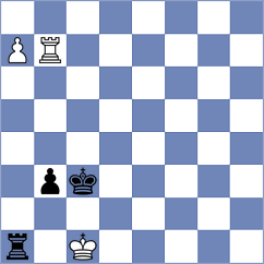 Maliha - Estur (Chess.com INT, 2020)