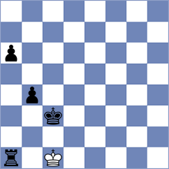 Salim - Khairallah (Chess.com INT, 2020)