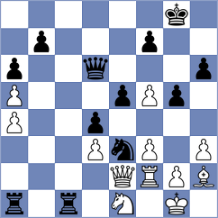 Urquhart - Baskin (chess.com INT, 2021)