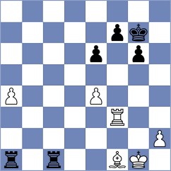 Alexanian - Floresvillar Gonzalez (chess.com INT, 2023)