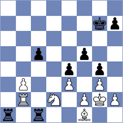 Leto - Keleberda (chess.com INT, 2024)