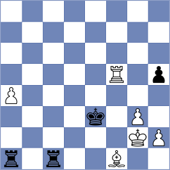 Yaran - Shishkov (chess.com INT, 2023)