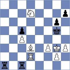 Eliezer - Shan (Chess.com INT, 2021)