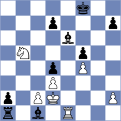 Todev - Ruiz (Chess.com INT, 2019)