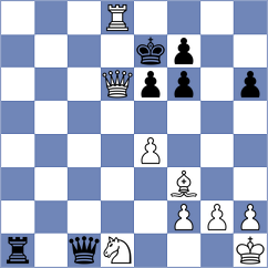 Ghasi - Fieberg (chess.com INT, 2024)