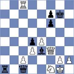 Koepke - Krawczyk (chess.com INT, 2024)