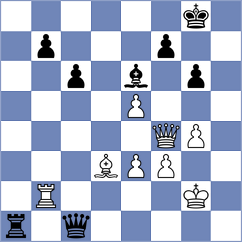 Iskusnyh - Makarian (chess.com INT, 2024)