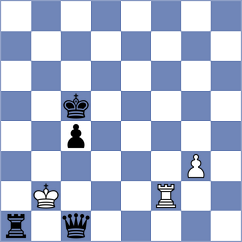 Holtel - Girya (chess.com INT, 2023)