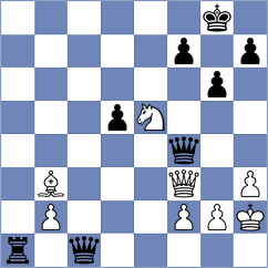 Zeydan - Yang (Chess.com INT, 2021)