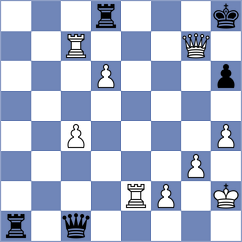 Fernandez - Balla (chess.com INT, 2023)