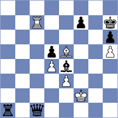 Praveen Kumar - Braun (Chess.com INT, 2020)