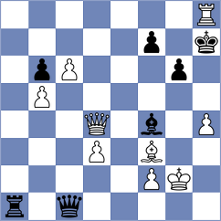 Svane - Cieslak (chess.com INT, 2024)