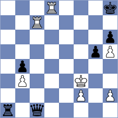 Benjamin - Nabaty (Chess.com INT, 2020)