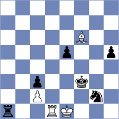 Nitin - Terletsky (Chess.com INT, 2021)