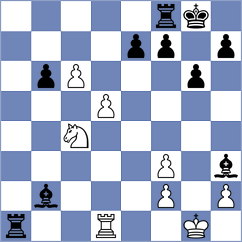 Buscar - Shevelev (Chess.com INT, 2021)