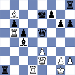Tomczak - Weishaeutel (chess.com INT, 2024)