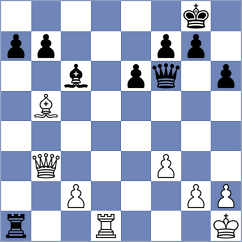 Ortega Ruiz - Dimitrov (chess.com INT, 2023)
